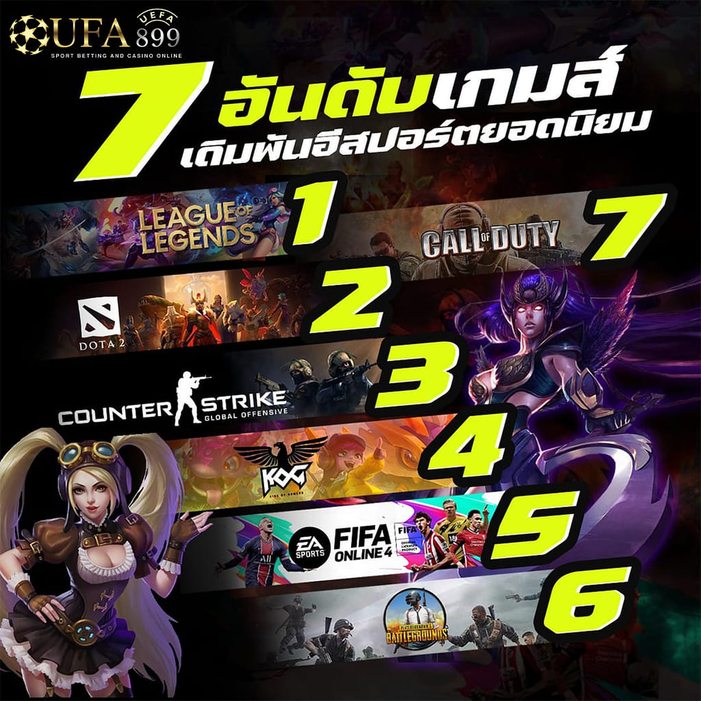 สมัครสมาชิก เข้ามารวยกันที่นี่ เว็บตรงแตกง่าย ระบบปลอดภัย 2025 image 8